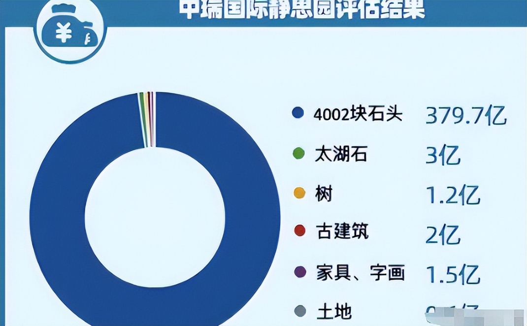 9dc6257ae445cf51e3c2b04aa680343d_b39bdd084d424ca4baa9fe455cb2b664~tplv-tt-origin-web:gif__iz=58558&from=article.pc_detail&lk3s=953192f4&x-expires=1756806891&x-signature=6RW8CbUcVo5n4cnRapm15WjvC6Q%3D.jpeg